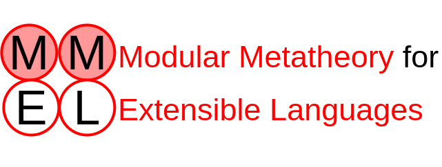 Modular Metatheory for Extensible Languages logo